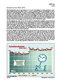 Schaubilder, Diagramme, Tabellen und Illustrationen zu Wirtschaft und Politik