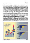 Schaubilder, Diagramme, Tabellen und Illustrationen zu Wirtschaft und Politik