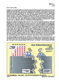 Schaubilder, Diagramme, Tabellen und Illustrationen zu Wirtschaft und Politik