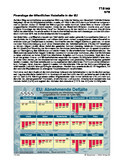 Schaubilder, Diagramme, Tabellen und Illustrationen zu Wirtschaft und Politik