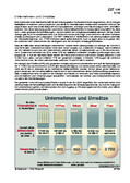 Schaubilder, Diagramme, Tabellen und Illustrationen zu Wirtschaft und Politik