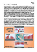 Schaubilder, Diagramme, Tabellen und Illustrationen zu Wirtschaft und Politik