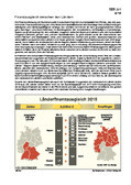 Schaubilder, Diagramme, Tabellen und Illustrationen zu Wirtschaft und Politik