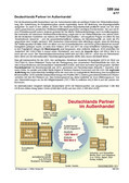 Schaubilder, Diagramme, Tabellen und Illustrationen zu Wirtschaft und Politik