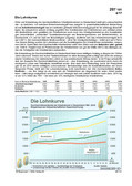 Schaubilder, Diagramme, Tabellen und Illustrationen zu Wirtschaft und Politik