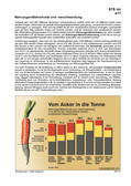 Schaubilder, Diagramme, Tabellen und Illustrationen zu Wirtschaft und Politik