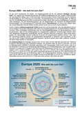 Schaubilder, Diagramme, Tabellen und Illustrationen zu Wirtschaft und Politik