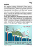 Schaubilder, Diagramme, Tabellen und Illustrationen zu Wirtschaft und Politik