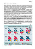 Schaubilder, Diagramme, Tabellen und Illustrationen zu Wirtschaft und Politik