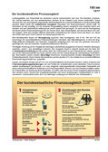 Schaubilder, Diagramme, Tabellen und Illustrationen zu Wirtschaft und Politik