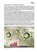 Schaubilder, Diagramme, Tabellen und Illustrationen zu Wirtschaft und Politik