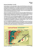 Schaubilder, Diagramme, Tabellen und Illustrationen zu Wirtschaft und Politik