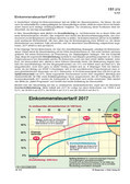 Schaubilder, Diagramme, Tabellen und Illustrationen zu Wirtschaft und Politik