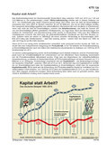 Schaubilder, Diagramme, Tabellen und Illustrationen zu Wirtschaft und Politik