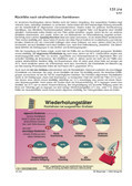 Schaubilder, Diagramme, Tabellen und Illustrationen zu Wirtschaft und Politik