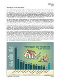 Schaubilder, Diagramme, Tabellen und Illustrationen zu Wirtschaft und Politik