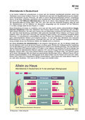 Schaubilder, Diagramme, Tabellen und Illustrationen zu Wirtschaft und Politik