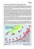 Schaubilder, Diagramme, Tabellen und Illustrationen zu Wirtschaft und Politik