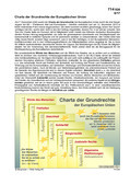 Schaubilder, Diagramme, Tabellen und Illustrationen zu Wirtschaft und Politik