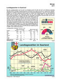 Schaubilder, Diagramme, Tabellen und Illustrationen zu Wirtschaft und Politik