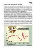 Schaubilder, Diagramme, Tabellen und Illustrationen zu Wirtschaft und Politik