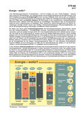 Schaubilder, Diagramme, Tabellen und Illustrationen zu Wirtschaft und Politik