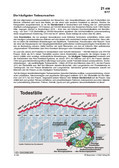 Schaubilder, Diagramme, Tabellen und Illustrationen zu Wirtschaft und Politik