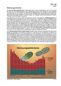 Schaubilder, Diagramme, Tabellen und Illustrationen zu Wirtschaft und Politik