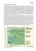 Schaubilder, Diagramme, Tabellen und Illustrationen zu Wirtschaft und Politik