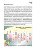 Schaubilder, Diagramme, Tabellen und Illustrationen zu Wirtschaft und Politik