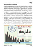 Schaubilder, Diagramme, Tabellen und Illustrationen zu Wirtschaft und Politik