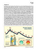 Schaubilder, Diagramme, Tabellen und Illustrationen zu Wirtschaft und Politik