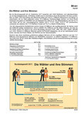 Schaubilder, Diagramme, Tabellen und Illustrationen zu Wirtschaft und Politik