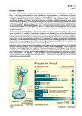 Schaubilder, Diagramme, Tabellen und Illustrationen zu Wirtschaft und Politik