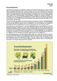 Schaubilder, Diagramme, Tabellen und Illustrationen zu Wirtschaft und Politik