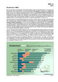 Schaubilder, Diagramme, Tabellen und Illustrationen zu Wirtschaft und Politik