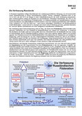 Schaubilder, Diagramme, Tabellen und Illustrationen zu Wirtschaft und Politik