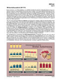 Schaubilder, Diagramme, Tabellen und Illustrationen zu Wirtschaft und Politik