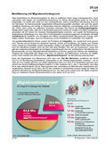 Schaubilder, Diagramme, Tabellen und Illustrationen zu Wirtschaft und Politik