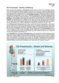 Schaubilder, Diagramme, Tabellen und Illustrationen zu Wirtschaft und Politik