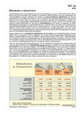 Schaubilder, Diagramme, Tabellen und Illustrationen zu Wirtschaft und Politik