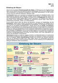 Schaubilder, Diagramme, Tabellen und Illustrationen zu Wirtschaft und Politik