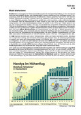 Schaubilder, Diagramme, Tabellen und Illustrationen zu Wirtschaft und Politik