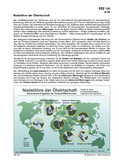 Schaubilder, Diagramme, Tabellen und Illustrationen zu Wirtschaft und Politik