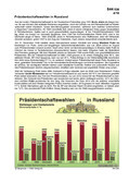 Schaubilder, Diagramme, Tabellen und Illustrationen zu Wirtschaft und Politik