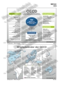 Schaubilder, Diagramme, Tabellen und Illustrationen zu Wirtschaft und Politik