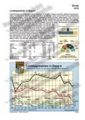 Schaubilder, Diagramme, Tabellen und Illustrationen zu Wirtschaft und Politik