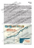 Schaubilder, Diagramme, Tabellen und Illustrationen zu Wirtschaft und Politik