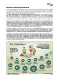 Schaubilder, Diagramme, Tabellen und Illustrationen zu Wirtschaft und Politik