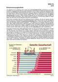 Schaubilder, Diagramme, Tabellen und Illustrationen zu Wirtschaft und Politik